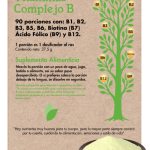 Vitaminas Complejo B 417mg - 37,5g / Dulzura Natural‎